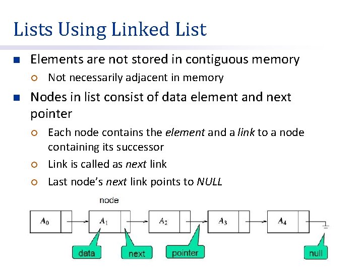 Lists Using Linked List n Elements are not stored in contiguous memory ¡ n