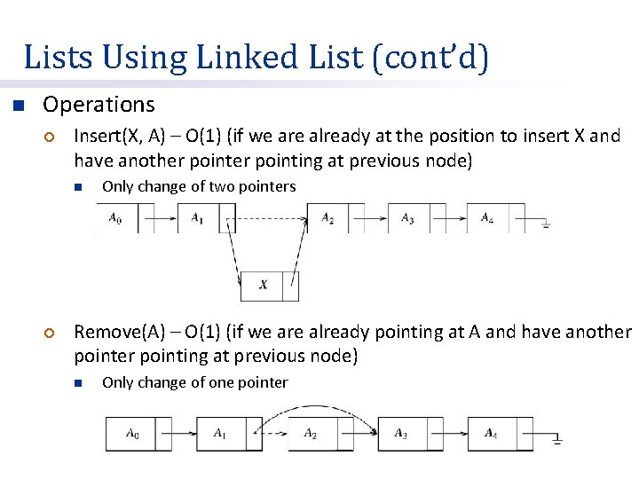 Lists Using Linked List (cont’d) n Operations ¡ Insert(X, A) – O(1) (if we
