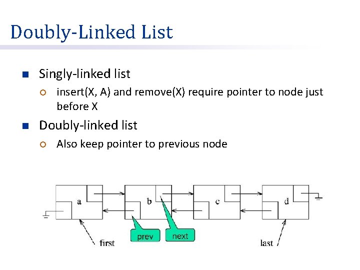 Doubly-Linked List n Singly-linked list ¡ n insert(X, A) and remove(X) require pointer to