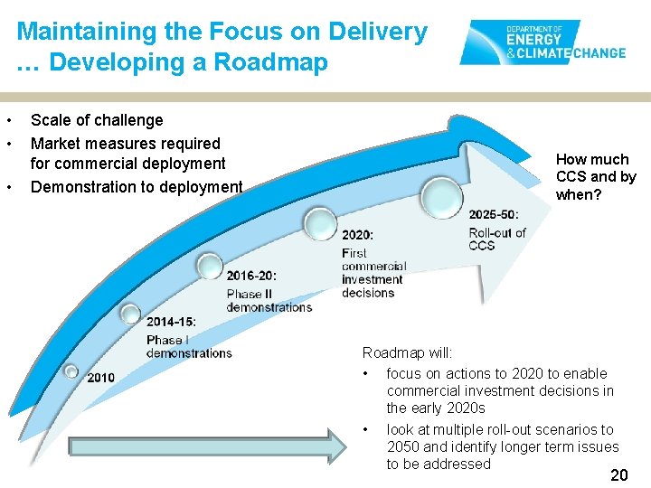 Maintaining the Focus on Delivery … Developing a Roadmap • • • Scale of