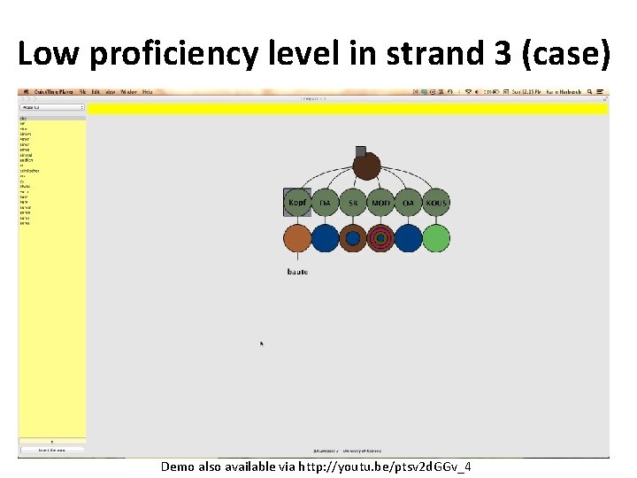 Low proficiency level in strand 3 (case) Demo also available via http: //youtu. be/ptsv