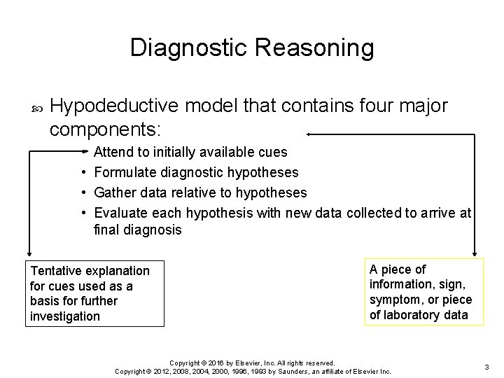 Diagnostic Reasoning Hypodeductive model that contains four major components: • • Attend to initially