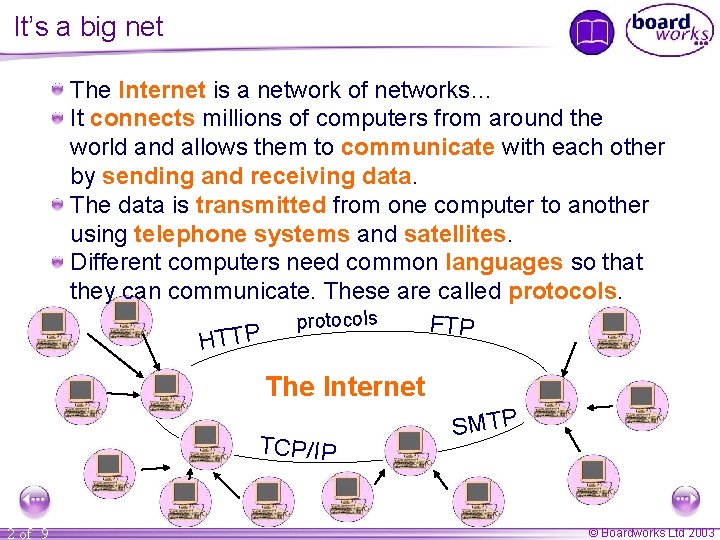 It’s a big net The Internet is a network of networks… It connects millions