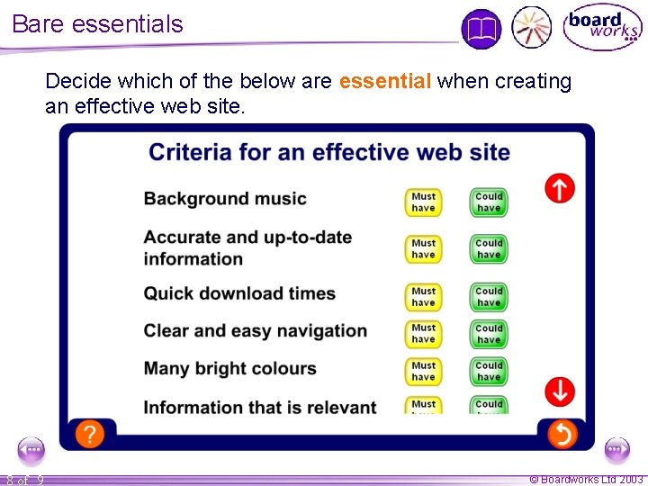 Bare essentials Decide which of the below are essential when creating an effective web