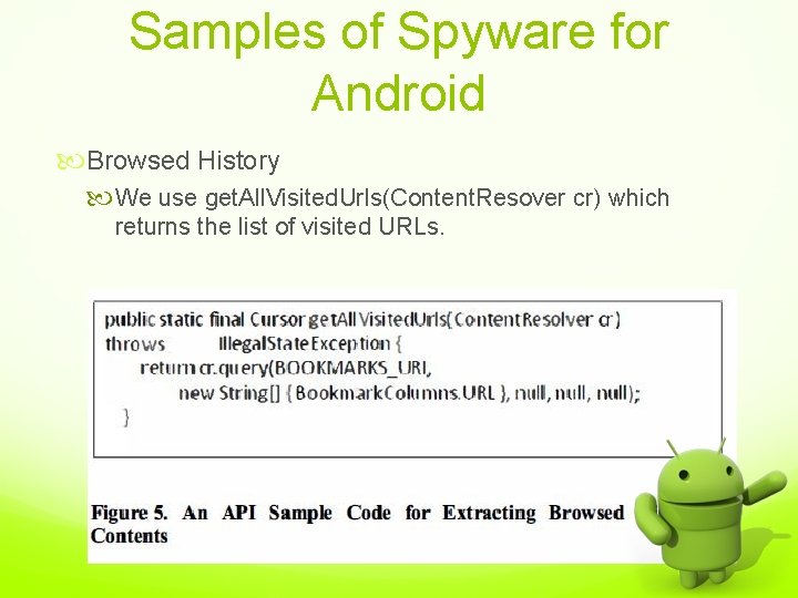 Samples of Spyware for Android Browsed History We use get. All. Visited. Urls(Content. Resover