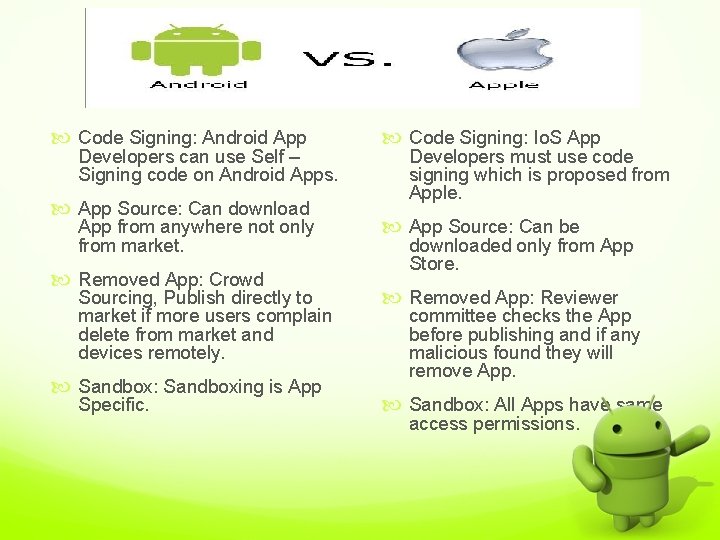  Code Signing: Android App Developers can use Self – Signing code on Android