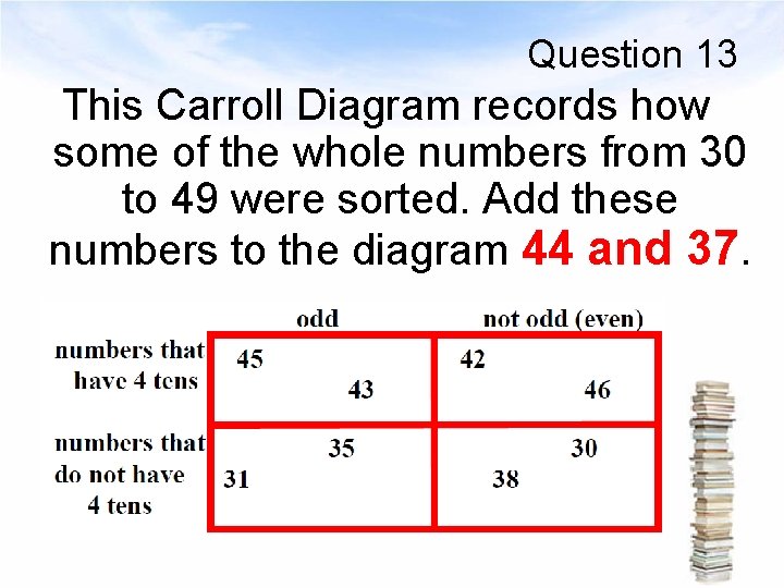 Question 13 This Carroll Diagram records how some of the whole numbers from 30