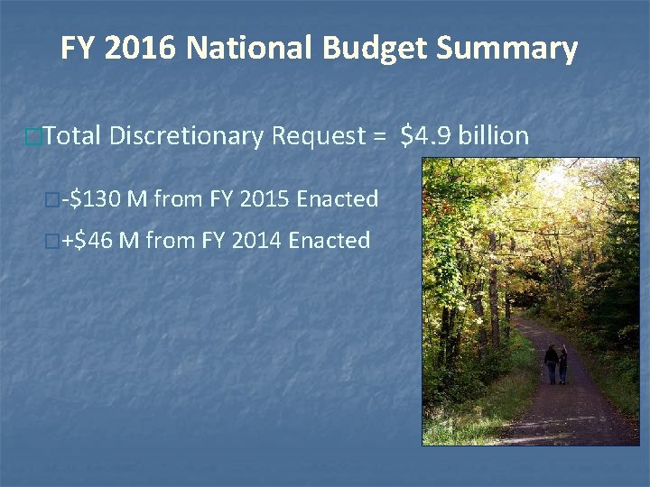 FY 2016 National Budget Summary �Total Discretionary Request = �-$130 M from FY 2015