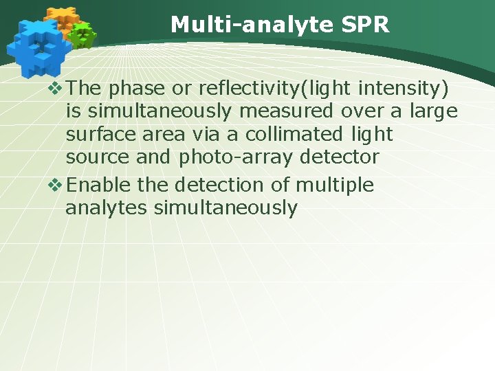 Multi-analyte SPR v The phase or reflectivity(light intensity) is simultaneously measured over a large