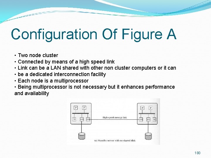 Configuration Of Figure A • Two node cluster • Connected by means of a