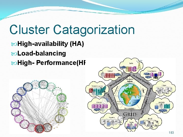 Cluster Catagorization High-availability (HA) Load-balancing High- Performance(HP) 183 