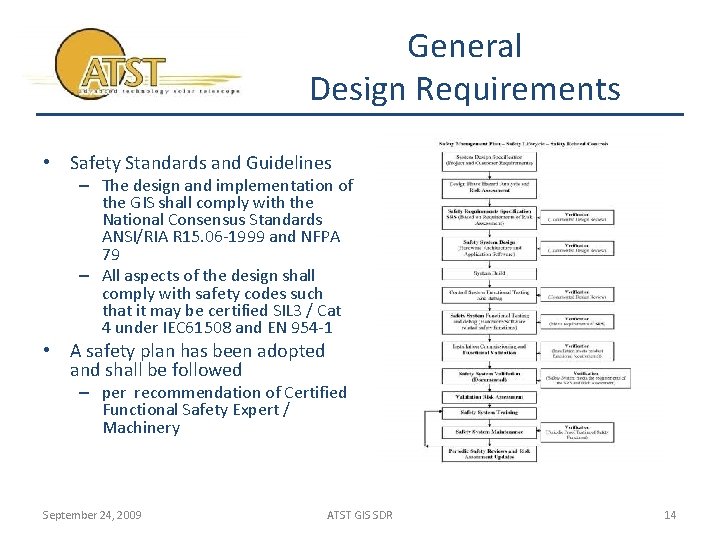 General Design Requirements • Safety Standards and Guidelines – The design and implementation of