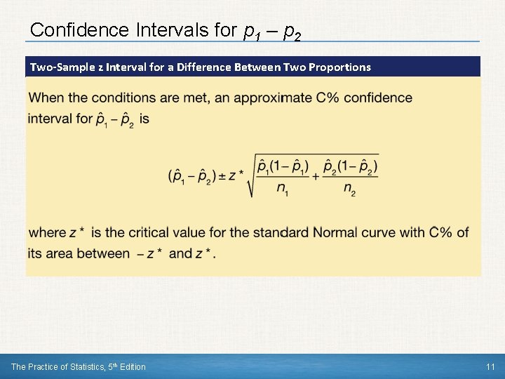Confidence Intervals for p 1 – p 2 Two-Sample z Interval for a Difference