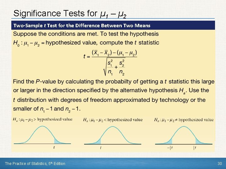 Significance Tests for µ 1 – µ 2 Two-Sample t Test for the Difference