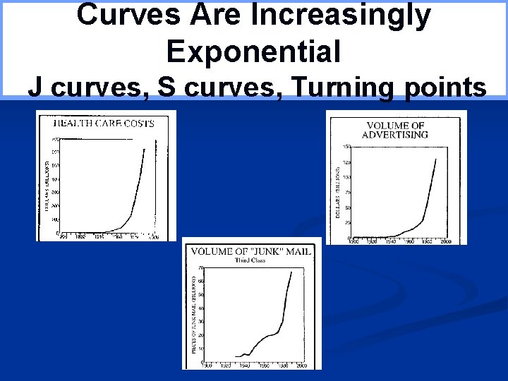 Curves Are Increasingly Exponential J curves, S curves, Turning points 