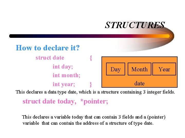 STRUCTURES How to declare it? struct date int day; int month; int year; {
