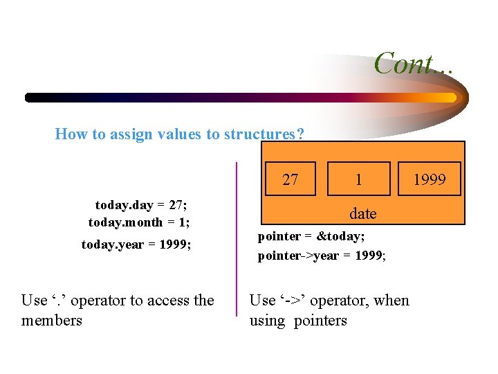 Cont. . . How to assign values to structures? today. day = 27; today.