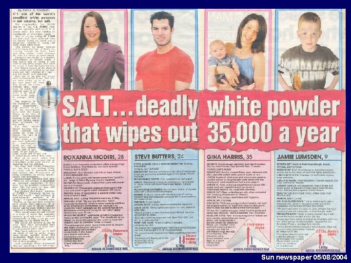 Sun newspaper 05/08/2004 