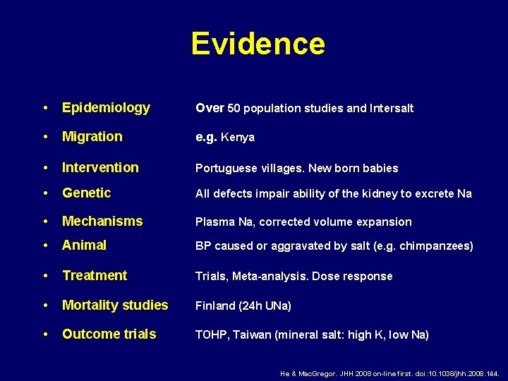 Evidence • Epidemiology Over 50 population studies and Intersalt • Migration e. g. Kenya