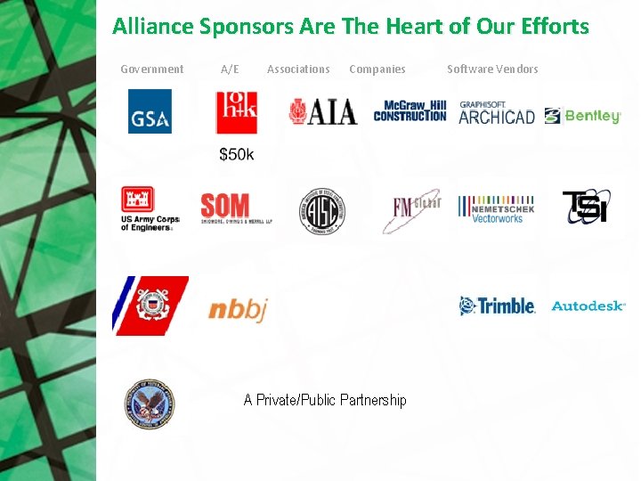 Alliance Sponsors Are The Heart of Our Efforts Government A/E Associations Companies Software Vendors