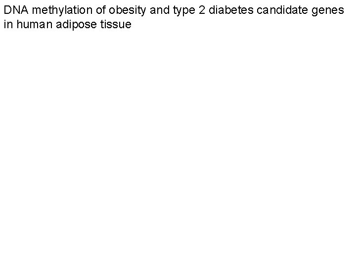DNA methylation of obesity and type 2 diabetes candidate genes in human adipose tissue