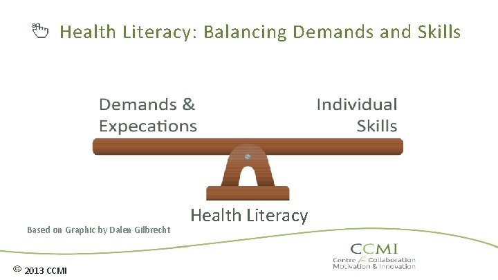 Health Literacy: Balancing Demands and Skills Based on Graphic by Dalen Gilbrecht 2013 CCMI