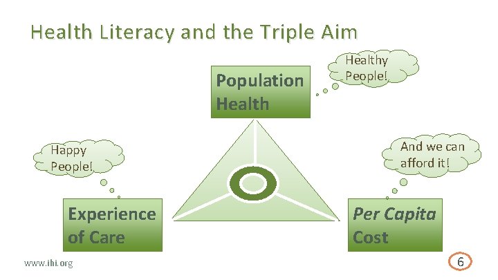 Health Literacy and the Triple Aim Population Health Happy People! Experience of Care www.