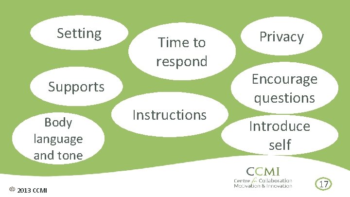 Setting Time to respond What would a Supports welcoming environment look and feel like?