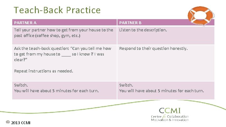 Teach-Back Practice PARTNER A PARTNER B Tell your partner how to get from your