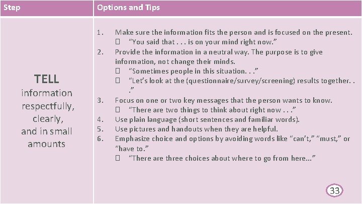 Step Options and Tips 1. 2. TELL information respectfully, clearly, and in small amounts