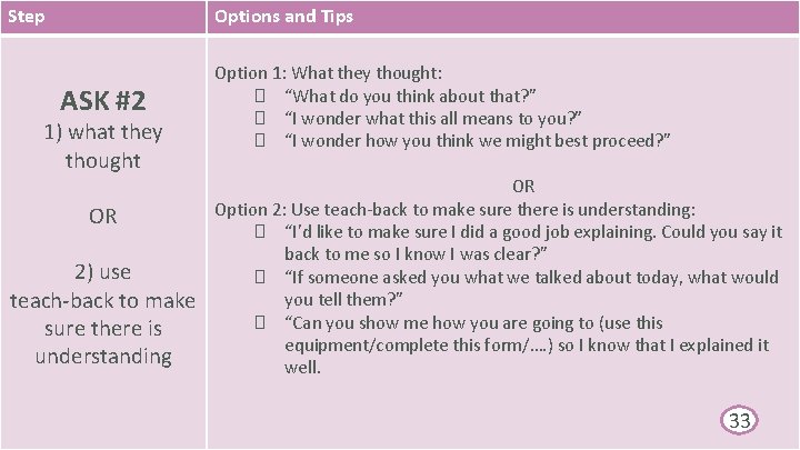 Step Options and Tips ASK #2 1) what they thought OR 2) use teach-back