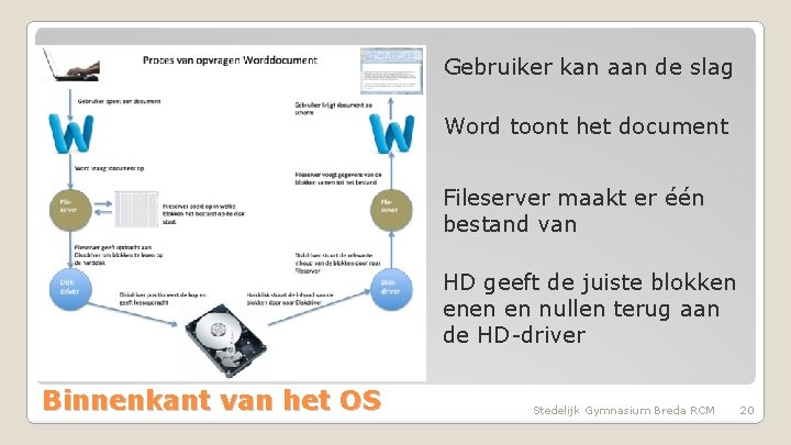 Gebruiker kan aan de slag Word toont het document Fileserver maakt er één bestand