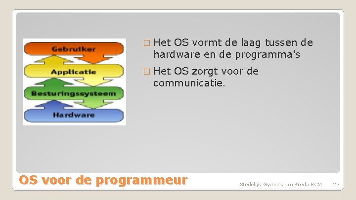 � Het OS vormt de laag tussen de hardware en de programma's � Het
