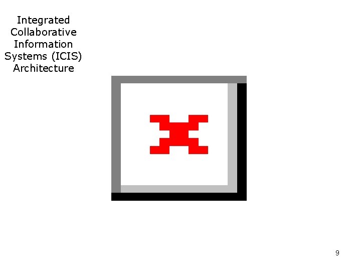 Integrated Collaborative Information Systems (ICIS) Architecture 9 