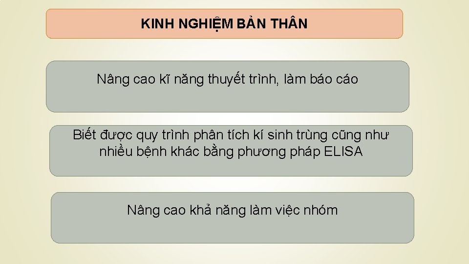 KINH NGHIỆM BẢN TH N Nâng cao kĩ năng thuyết trình, làm báo cáo