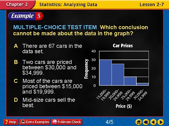 MULTIPLE- CHOICE TEST ITEM Which conclusion cannot be made about the data in the