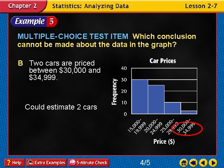 MULTIPLE- CHOICE TEST ITEM Which conclusion cannot be made about the data in the