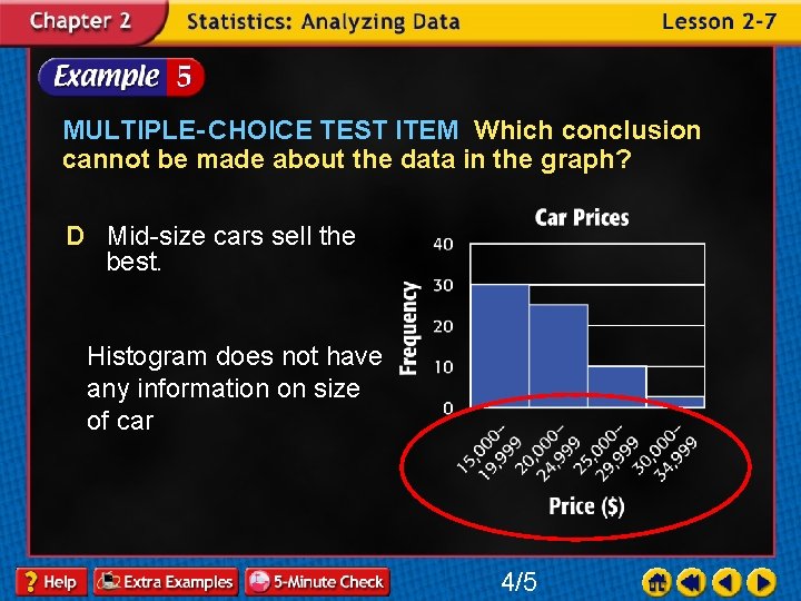 MULTIPLE- CHOICE TEST ITEM Which conclusion cannot be made about the data in the