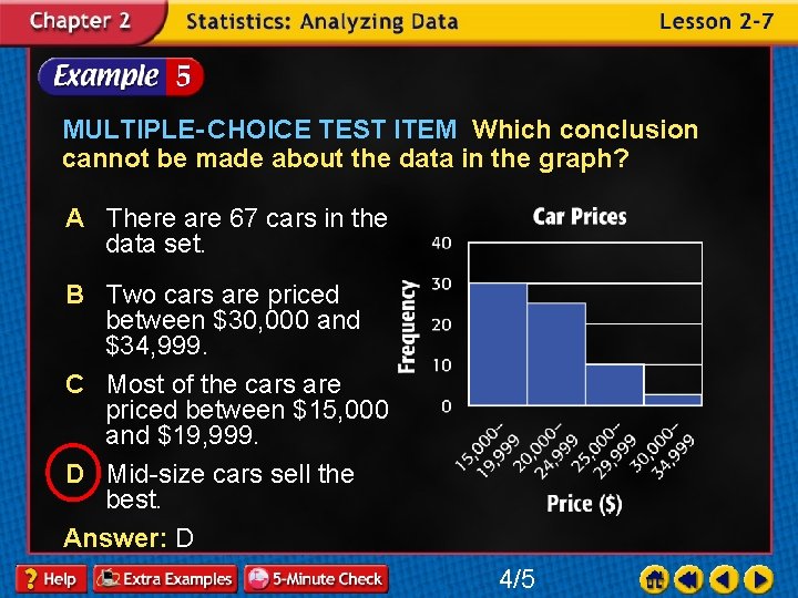 MULTIPLE- CHOICE TEST ITEM Which conclusion cannot be made about the data in the