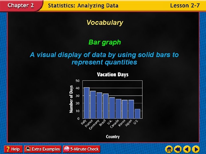 Vocabulary Bar graph A visual display of data by using solid bars to represent