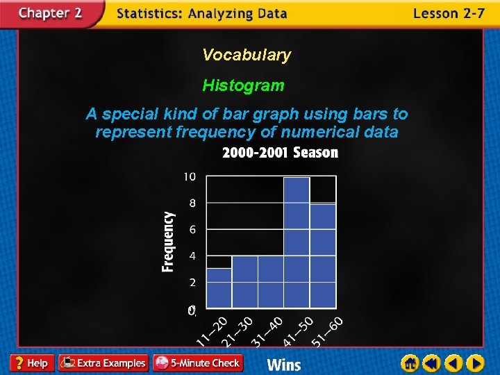 Vocabulary Histogram A special kind of bar graph using bars to represent frequency of