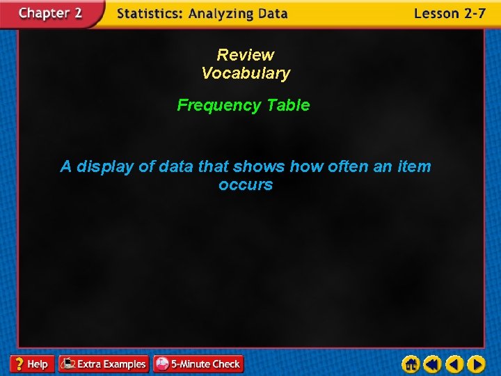 Review Vocabulary Frequency Table A display of data that shows how often an item