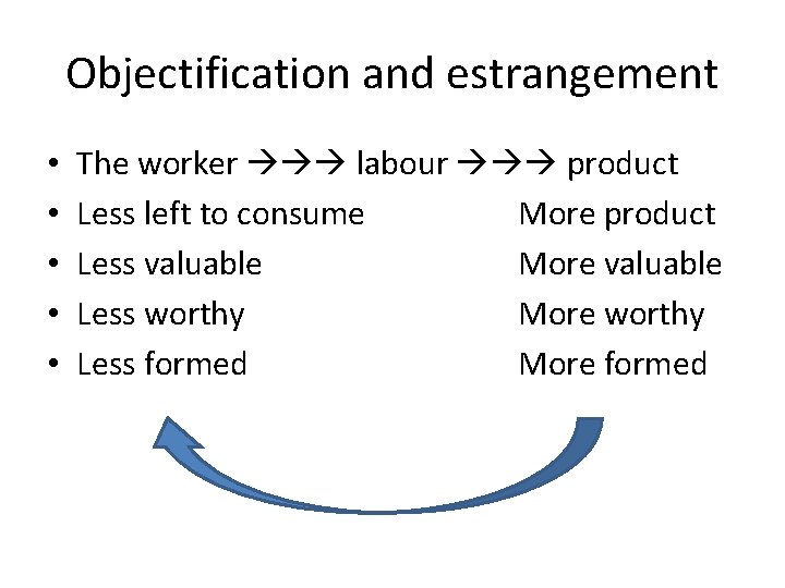 Objectification and estrangement • • • The worker labour product Less left to consume