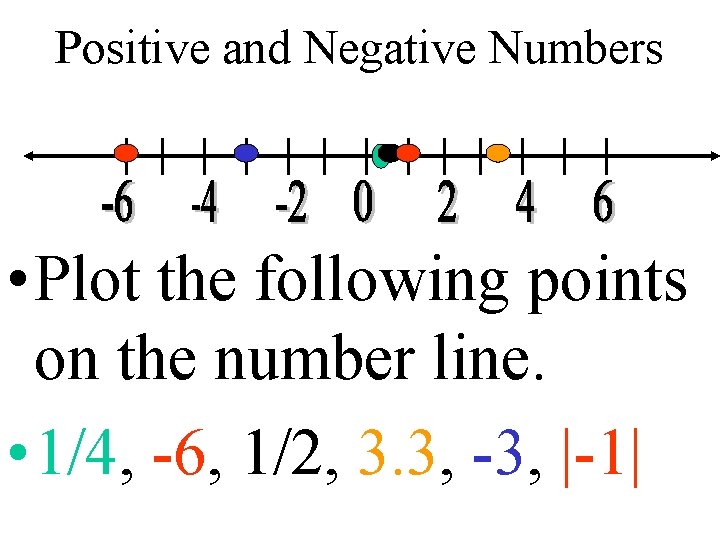 Positive and Negative Numbers • Plot the following points on the number line. •