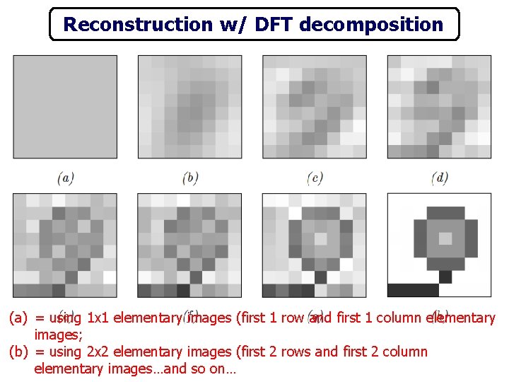 Reconstruction w/ DFT decomposition (a) = using 1 x 1 elementary images (first 1