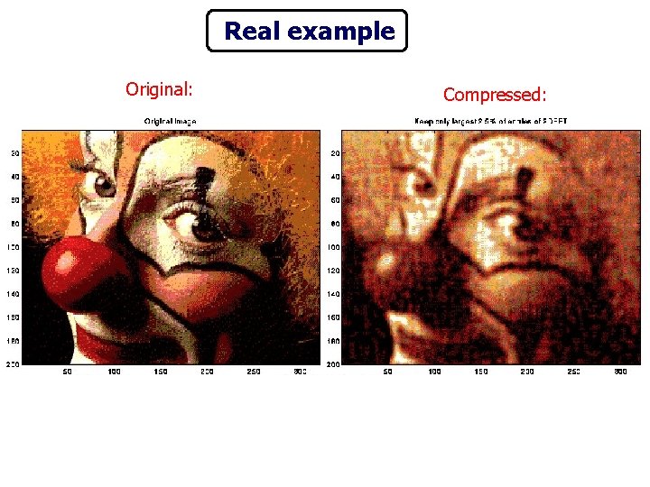 Real example Original: Compressed: 