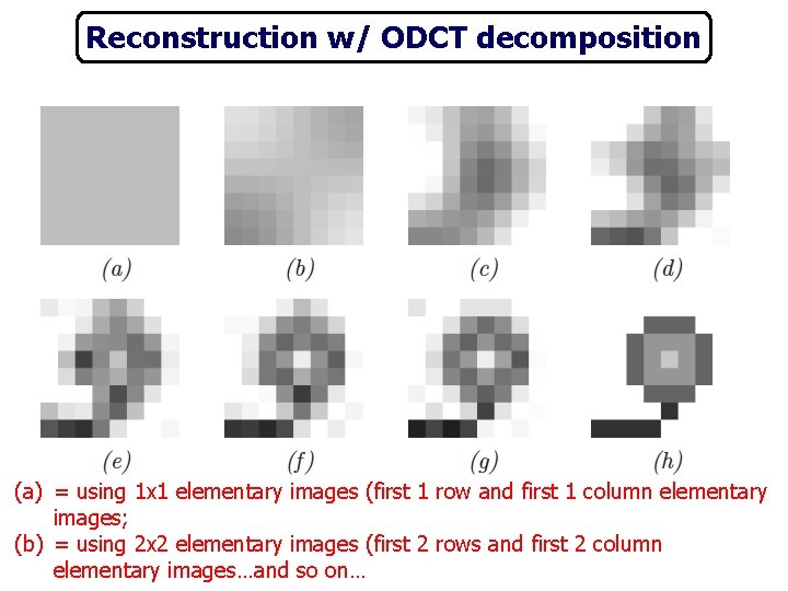 Reconstruction w/ ODCT decomposition (a) = using 1 x 1 elementary images (first 1