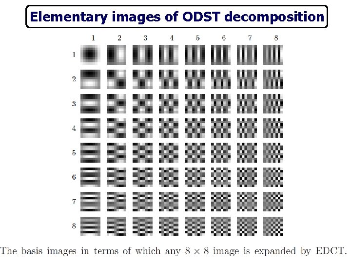 Elementary images of ODST decomposition 