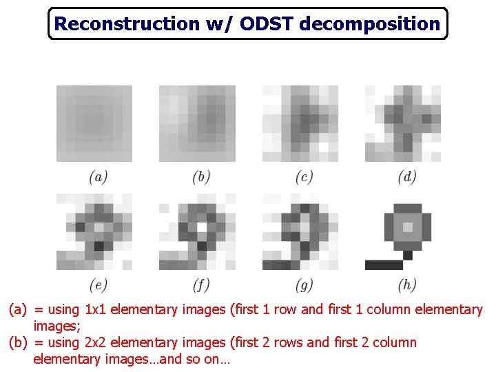 Reconstruction w/ ODST decomposition (a) = using 1 x 1 elementary images (first 1