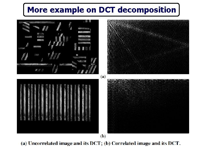 More example on DCT decomposition 